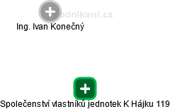 Společenství vlastníků jednotek K Hájku 119 - náhled vizuálního zobrazení vztahů obchodního rejstříku