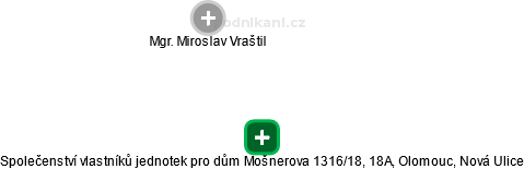 Společenství vlastníků jednotek pro dům Mošnerova 1316/18, 18A, Olomouc, Nová Ulice - náhled vizuálního zobrazení vztahů obchodního rejstříku
