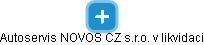 Autoservis NOVOS CZ s.r.o. v likvidaci - náhled vizuálního zobrazení vztahů obchodního rejstříku