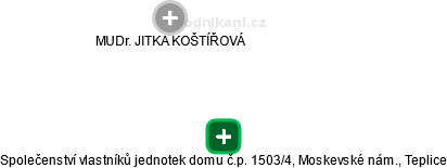 Společenství vlastníků jednotek domu č.p. 1503/4, Moskevské nám., Teplice - náhled vizuálního zobrazení vztahů obchodního rejstříku