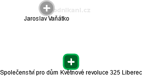 Společenství pro dům Květnové revoluce 325 Liberec - náhled vizuálního zobrazení vztahů obchodního rejstříku