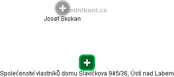 Společenství vlastníků domu Slavíčkova 945/36, Ústí nad Labem - náhled vizuálního zobrazení vztahů obchodního rejstříku