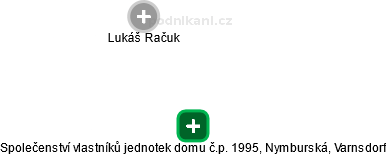 Společenství vlastníků jednotek domu č.p. 1995, Nymburská, Varnsdorf - náhled vizuálního zobrazení vztahů obchodního rejstříku