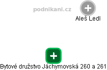 Bytové družstvo Jáchymovská 260 a 261 - náhled vizuálního zobrazení vztahů obchodního rejstříku