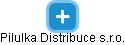Pilulka Distribuce s.r.o. - náhled vizuálního zobrazení vztahů obchodního rejstříku