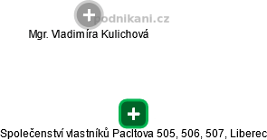 Společenství vlastníků Pacltova 505, 506, 507, Liberec - náhled vizuálního zobrazení vztahů obchodního rejstříku
