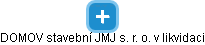 DOMOV stavební JMJ s. r. o. v likvidaci - náhled vizuálního zobrazení vztahů obchodního rejstříku