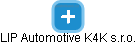 LIP Automotive K4K s.r.o. - náhled vizuálního zobrazení vztahů obchodního rejstříku