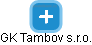GK Tambov s.r.o. - náhled vizuálního zobrazení vztahů obchodního rejstříku