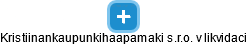Kristiinankaupunkihaapamaki s.r.o. v likvidaci - náhled vizuálního zobrazení vztahů obchodního rejstříku