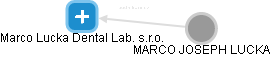 Marco Lucka Dental Lab. s.r.o. - náhled vizuálního zobrazení vztahů obchodního rejstříku