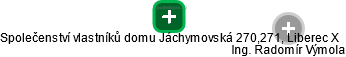 Společenství vlastníků domu Jáchymovská 270,271, Liberec X - náhled vizuálního zobrazení vztahů obchodního rejstříku