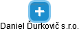 Daniel Ďurkovič s.r.o. - náhled vizuálního zobrazení vztahů obchodního rejstříku