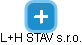 L+H STAV s.r.o. - náhled vizuálního zobrazení vztahů obchodního rejstříku
