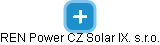REN Power CZ Solar IX. s.r.o. - náhled vizuálního zobrazení vztahů obchodního rejstříku