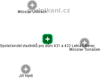 Společenství vlastníků pro dům 431 a 432 Letná Liberec - náhled vizuálního zobrazení vztahů obchodního rejstříku