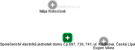 Společenství vlastníků jednotek domu č.p.697, 730, 741, ul. Kozákova, Česká Lípa - náhled vizuálního zobrazení vztahů obchodního rejstříku