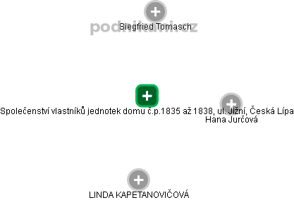 Společenství vlastníků jednotek domu č.p.1835 až 1838, ul. Jižní, Česká Lípa - náhled vizuálního zobrazení vztahů obchodního rejstříku
