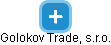 Golokov Trade, s.r.o. - náhled vizuálního zobrazení vztahů obchodního rejstříku