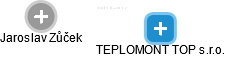 TEPLOMONT TOP s.r.o. - náhled vizuálního zobrazení vztahů obchodního rejstříku