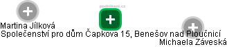 Společenství pro dům Čapkova 15, Benešov nad Ploučnicí - náhled vizuálního zobrazení vztahů obchodního rejstříku