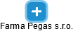 Farma Pegas s.r.o. - náhled vizuálního zobrazení vztahů obchodního rejstříku