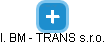 I. BM - TRANS s.r.o. - náhled vizuálního zobrazení vztahů obchodního rejstříku
