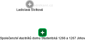 Společenství vlastníků domu Studentská 1266 a 1267 Jirkov - náhled vizuálního zobrazení vztahů obchodního rejstříku