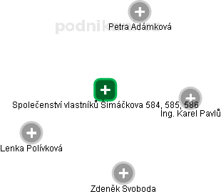 Společenství vlastníků Šimáčkova 584, 585, 586 - náhled vizuálního zobrazení vztahů obchodního rejstříku