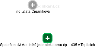 Společenství vlastníků jednotek domu čp. 1435 v Teplicích - náhled vizuálního zobrazení vztahů obchodního rejstříku