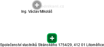 Společenství vlastníků Stránského 1754/29, 412 01 Litoměřice - náhled vizuálního zobrazení vztahů obchodního rejstříku