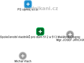 Společenství vlastníků pro dům 512 a 513 Malátova Liberec - náhled vizuálního zobrazení vztahů obchodního rejstříku