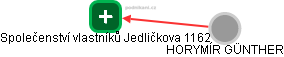 Společenství vlastníků Jedličkova 1162 - náhled vizuálního zobrazení vztahů obchodního rejstříku