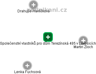 Společenství vlastníků pro dům Terezínská 485 v Lovosicích - náhled vizuálního zobrazení vztahů obchodního rejstříku