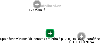 Společenství vlastníků jednotek pro dům č.p. 218, Hálkova, Litoměřice - náhled vizuálního zobrazení vztahů obchodního rejstříku