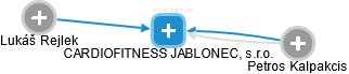 CARDIOFITNESS JABLONEC, s.r.o. - náhled vizuálního zobrazení vztahů obchodního rejstříku