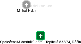 Společenství vlastníků domu Teplická 832/74, Děčín - náhled vizuálního zobrazení vztahů obchodního rejstříku