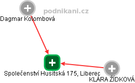 Společenství Husitská 175, Liberec - náhled vizuálního zobrazení vztahů obchodního rejstříku