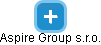 Aspire Group s.r.o. - náhled vizuálního zobrazení vztahů obchodního rejstříku