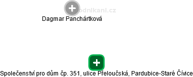 Společenství pro dům čp. 351, ulice Přeloučská, Pardubice-Staré Čívice - náhled vizuálního zobrazení vztahů obchodního rejstříku