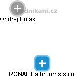RONAL Bathrooms s.r.o. - náhled vizuálního zobrazení vztahů obchodního rejstříku