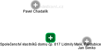 Společenství vlastníků domu čp. 817 Lidmily Malé, Pardubice - náhled vizuálního zobrazení vztahů obchodního rejstříku