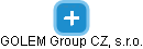 GOLEM Group CZ, s.r.o. - náhled vizuálního zobrazení vztahů obchodního rejstříku