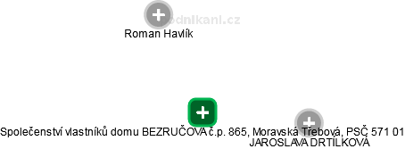 Společenství vlastníků domu BEZRUČOVA č.p. 865, Moravská Třebová, PSČ 571 01 - náhled vizuálního zobrazení vztahů obchodního rejstříku