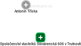 Společenství vlastníků Slévárenská 606 v Trutnově - náhled vizuálního zobrazení vztahů obchodního rejstříku
