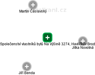 Společenství vlastníků bytů Na Výšině 3274, Havlíčkův Brod - náhled vizuálního zobrazení vztahů obchodního rejstříku