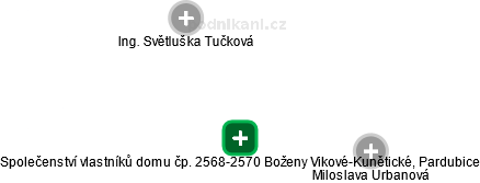 Společenství vlastníků domu čp. 2568-2570 Boženy Vikové-Kunětické, Pardubice - náhled vizuálního zobrazení vztahů obchodního rejstříku