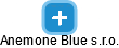 Anemone Blue s.r.o. - náhled vizuálního zobrazení vztahů obchodního rejstříku