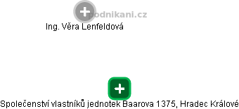 Společenství vlastníků jednotek Baarova 1375, Hradec Králové - náhled vizuálního zobrazení vztahů obchodního rejstříku