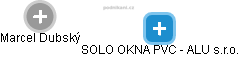 SOLO OKNA PVC - ALU s.r.o. - náhled vizuálního zobrazení vztahů obchodního rejstříku